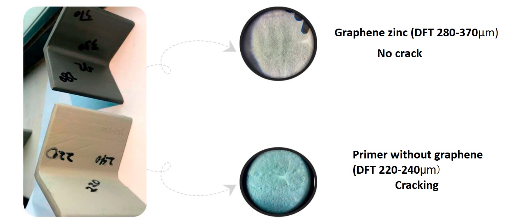 ЗД епоксиден графин цинк производ